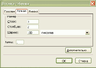 Добавление таблицы и изменение ее свойств в Nvu
