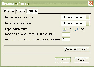 Добавление таблицы и изменение ее свойств в Nvu